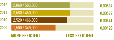 _0003_Chemical-Oxygen-Demand-(COD)
